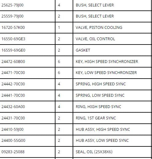 NEW Genuine Suzuki Parts
