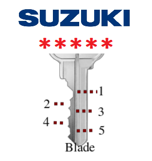 Suzuki KEY CODE SERVICE for Cutting Blank Key Blades CAR only