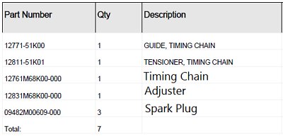 NEW Genuine Suzuki ALTO 2009-14 TIMING CHAIN GUIDE ADJUSTER TENSIO + SPARK PLUGS