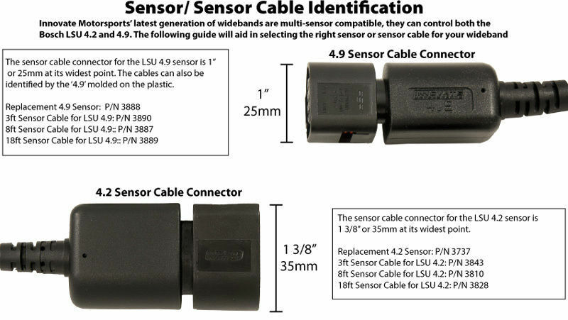 NEW Genuine BOSCH Innovate Wideband O2 Oxygen Sensor LSU 4.9 70cm 0258017025