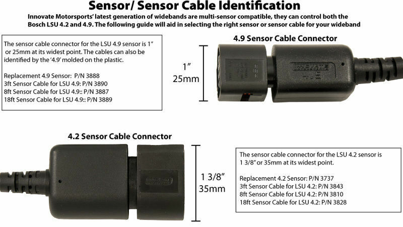 NEW Genuine BOSCH Innovate Wideband O2 Oxygen Sensor LSU 4.9 70cm 0258